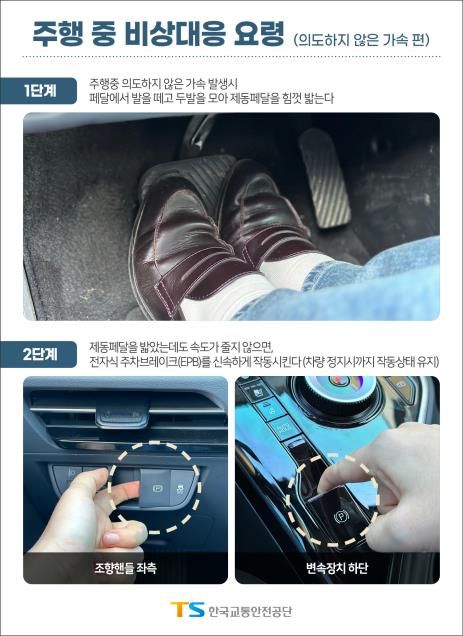 (사진제공=TS한국교통안전공단)
