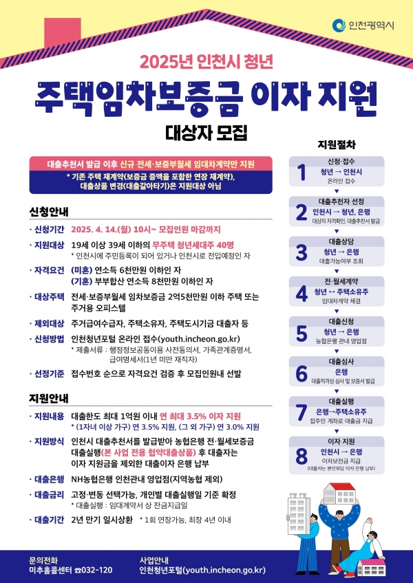 (사진제공=인천시)