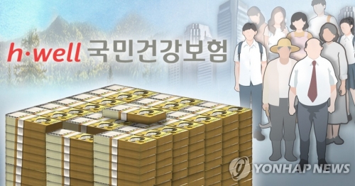 국민건강보험공단 재정