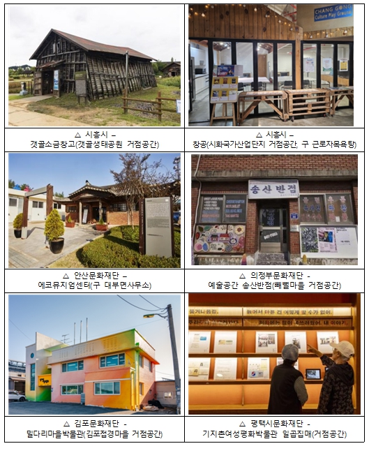(사진제공=경기문화재단)