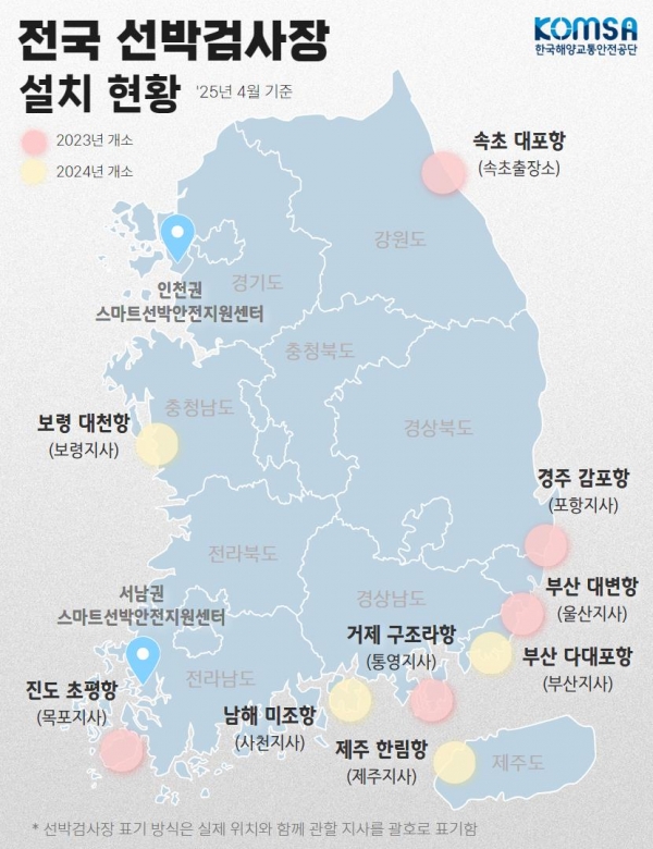 전국 선박검사장 설치 현황(2025. 4. 기준)선박검사장 표기 방식은 실제 설치 위치와 함께 관할 지사를 괄호로 표기함(사진제공=한국해양교통안전공단(KOMSA))