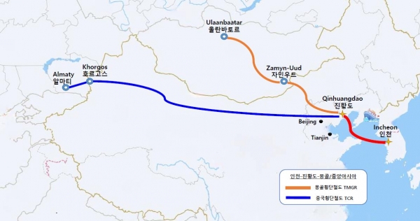 몽골횡단철도(TMGR) 및 중국횡단철도(TCR) 기반 인천항~친황다오~몽골・중앙아시아 물류 흐름도(사진 제공= 인천항만공사)