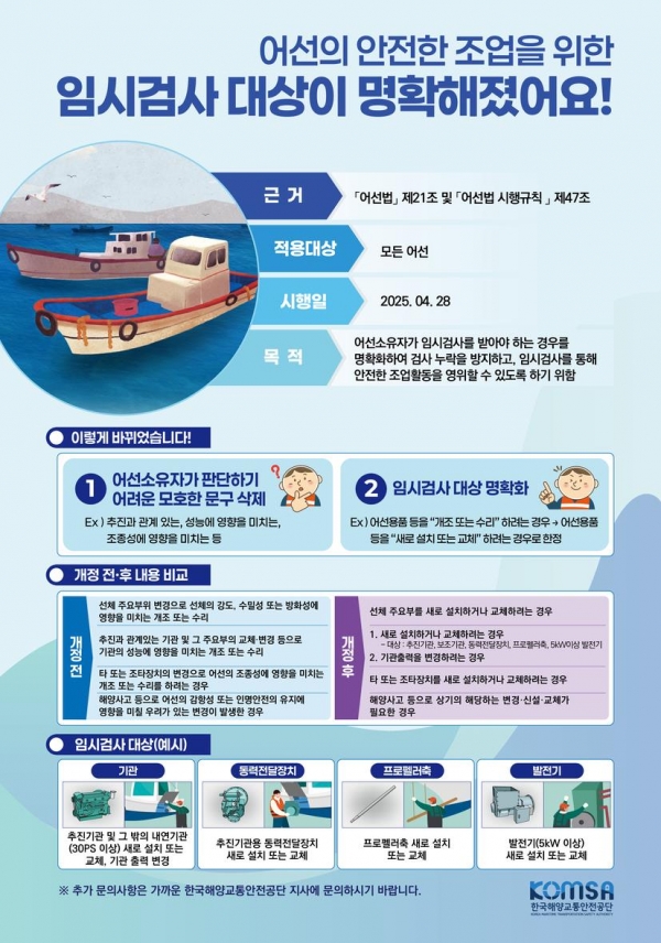 한국해양교통안전공단(KOMSA)이 전국 지사에 배부해 어업인에게 홍보하는 제도 안내 포스터