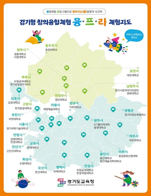 (사진제공=경기도교육청)