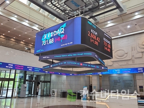 코스피, 미·중 관세 휴전에도 보합 마감…2600대