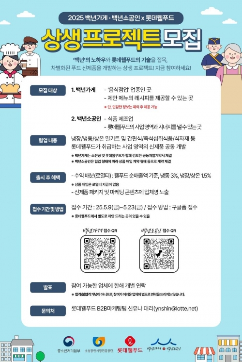 (사진제공=소상공인시장진흥공단(소진공))