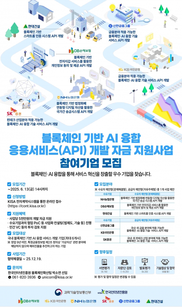 (사진제공=한국인터넷진흥원(KISA))