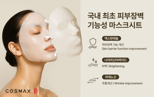 코스맥스, 국내 최초 '피부장벽 기능성 마스크시트' 허가