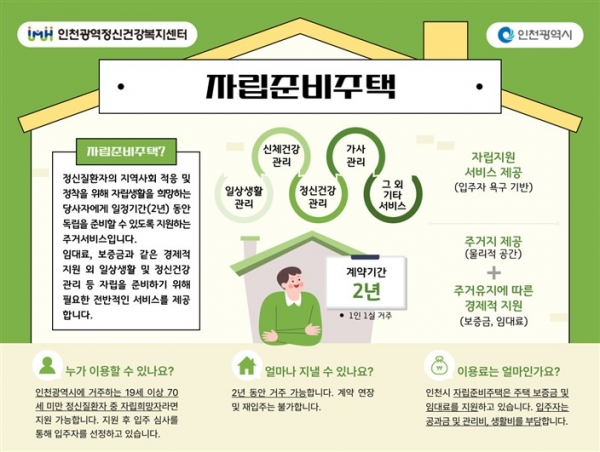 (사진제공=인천시)