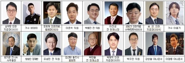 인천대 법학부와 지난 2년간 인연 맺어온 저명인사들.
