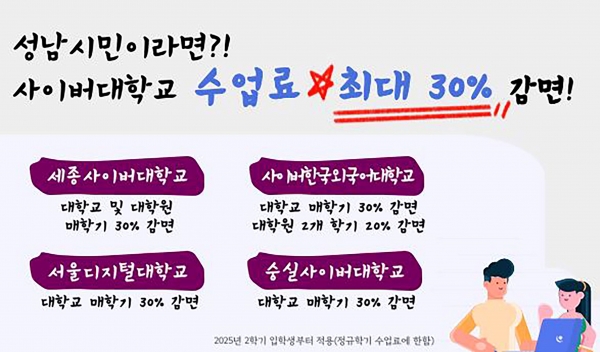 (사진제공=성남시)
