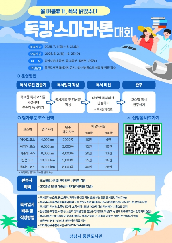 성남도시개발공사 중원도서관은 독캉스마라톤 신청자를 6월 2일부터 모집한다고 밝혔다.
