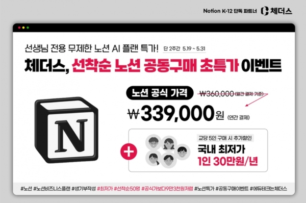테크빌교육(대표 이형세)이 운영하는 에듀테크 마켓 플레이스 '체더스'가 교사를 대상으로 '노션(Notion) 비즈니스 플랜 특가 공동구매 이벤트'를 진행 중이라고 밝혔다.