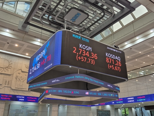 [속보] 코스피, 9개월 만에 2700선 돌파