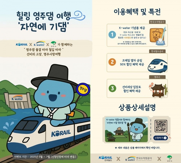 (사진제공=한국수자원공사)