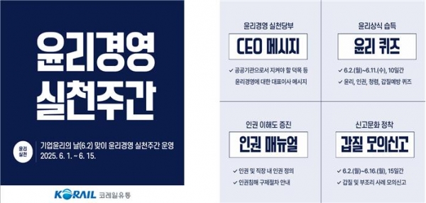 코레일유통 '윤리경영 실천 주간' 운영
