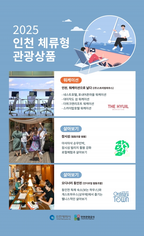 (사진제공=인천시)