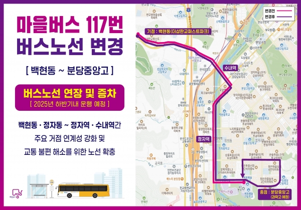 대중교통과-변경되는 마을버스 117번 노선도(사진제공=성남시)