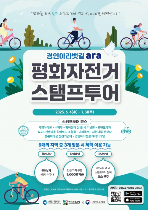 (사진제공=인천시)