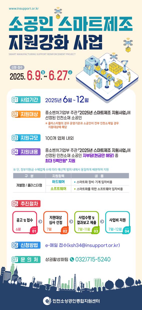 (사진제공=인천시)