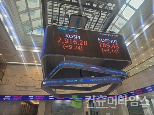 코스피, 거침없이 질주…3000p 시대 '코앞'