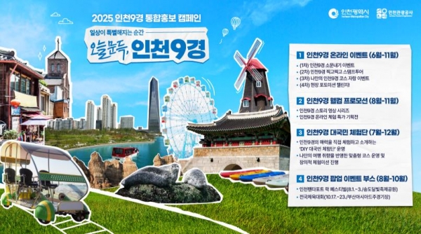 (사진제공=인천시)
