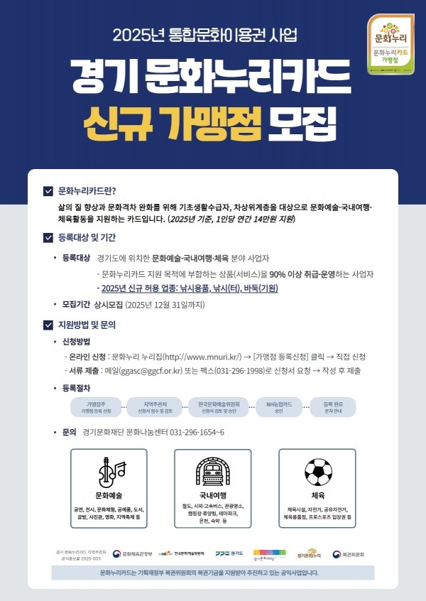 (사진제공=경기문화재단)