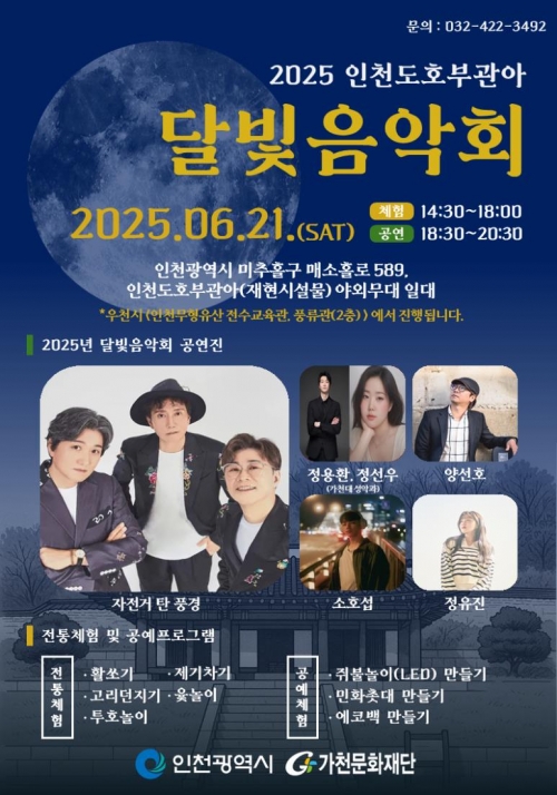 (사진제공=인천시)