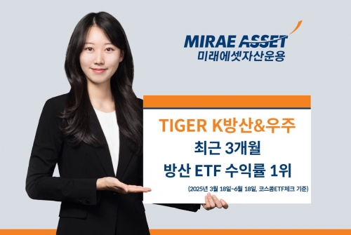 미래에셋 'TIGER K방산&우주' 최근 3개월 방산 ETF 수익률 1위