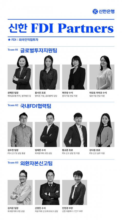 신한은행, '신한 FDI Partners' 출범