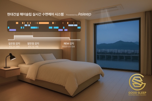현대건설, 스마트 수면환경 솔루션 '헤이슬립' 공개