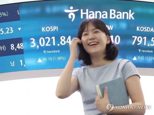 코스피, 중동 위기에도 '3000 시대' 재개막
