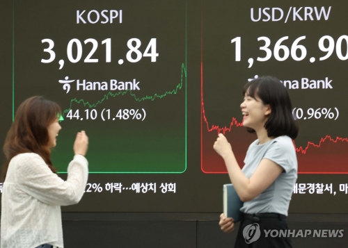 비상계엄 넘고 관세전쟁 건너…다시 만난 삼천피 시대