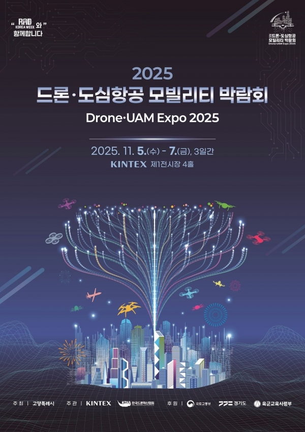 킨텍스, 8월 29일까지 '드론·도심항공모빌리티박람회' 참가기업 모집