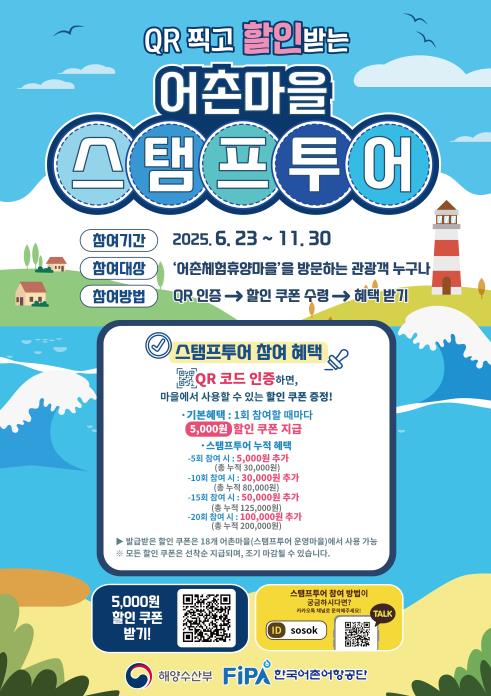 (사진제공=한국어촌어항공단)