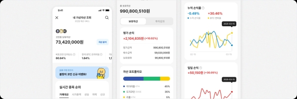 카카오뱅크 '내 가상자산 조회' 서비스 화면(사진제공=코인원)