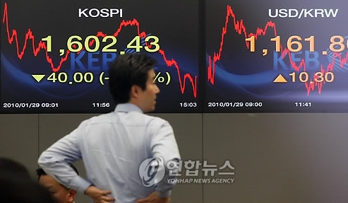 코스피가 40.00P(2.44%) 내린 1,602.43로 마감하고 원.달러 환율이 10.30원 오른 29일 서울 명동 외환은행 본점에서 외환딜러가 모니터를 둘러보고 있다.